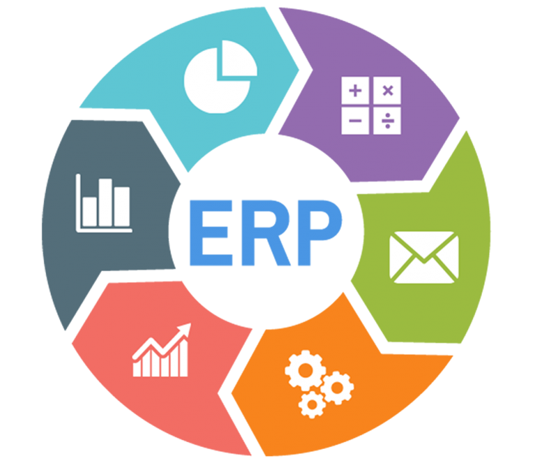 Custom ERP platforms for campaign management to membership clubs.